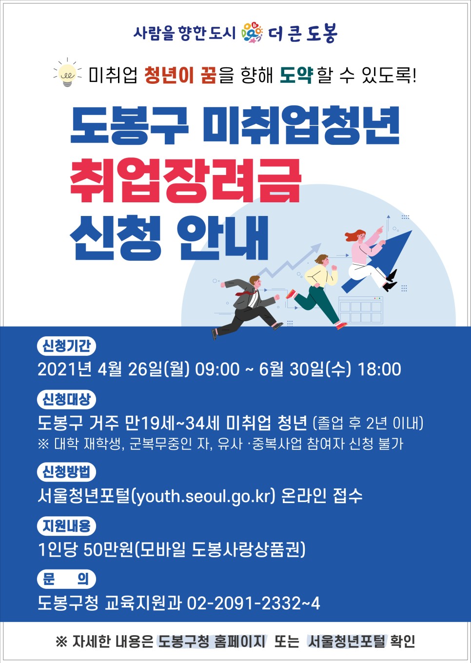 서울 도봉구 미취업청년 취업장려금 신청자 모집