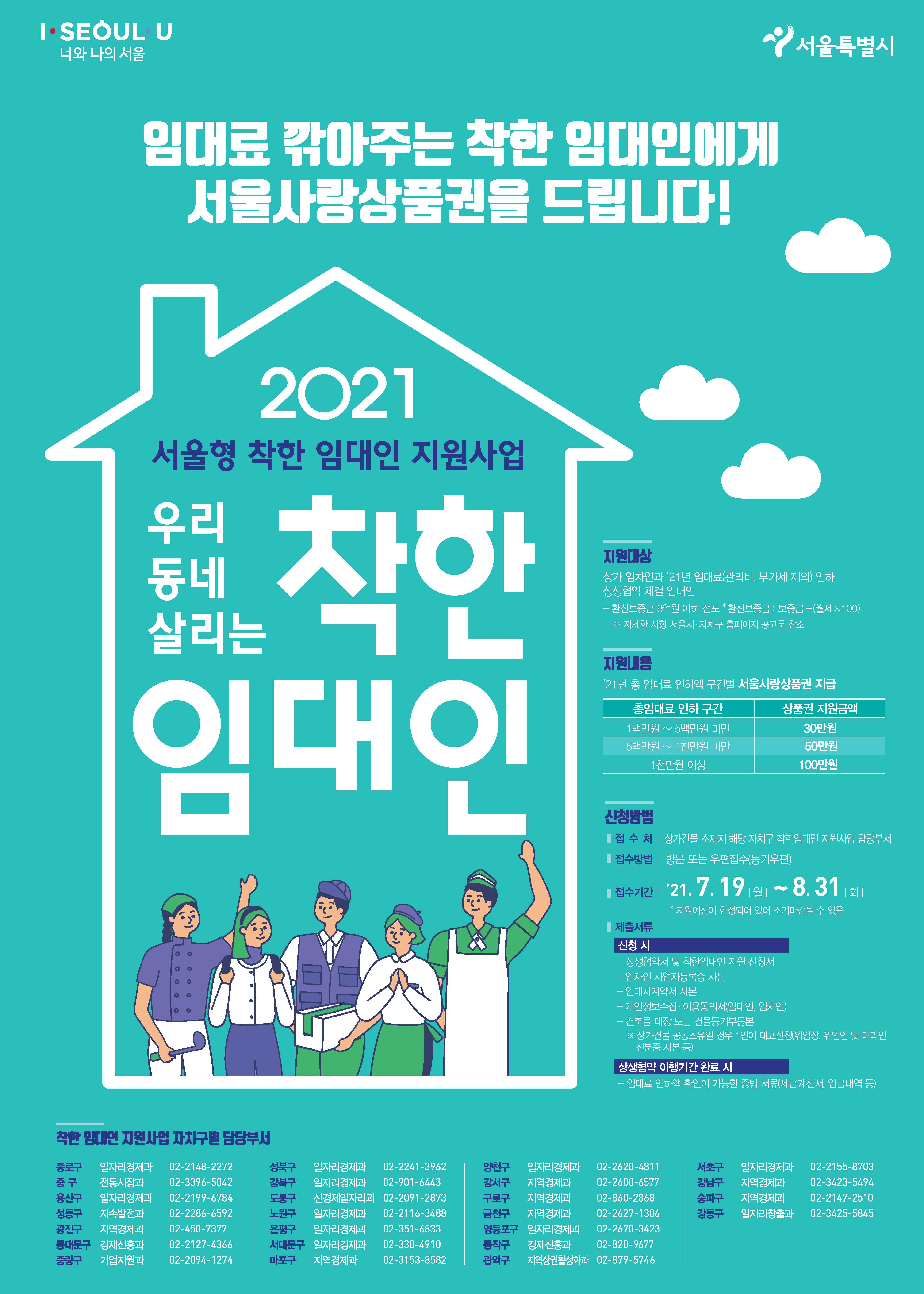 도봉구, 2021년 착한 임대인 지원사업 추가 모집
