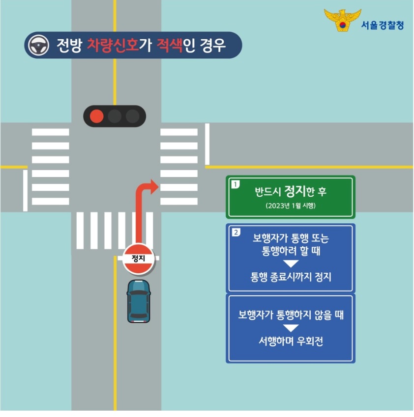 교차로 우회전 통행법-3